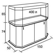 Аквариумы трапеция